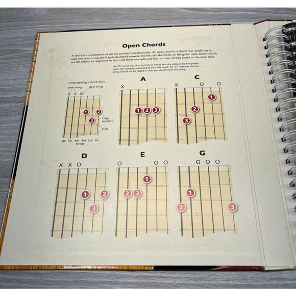 Ultimate Guitar Instructional Guide with Step by Step DVD and Music CD - Picture 4 of 16